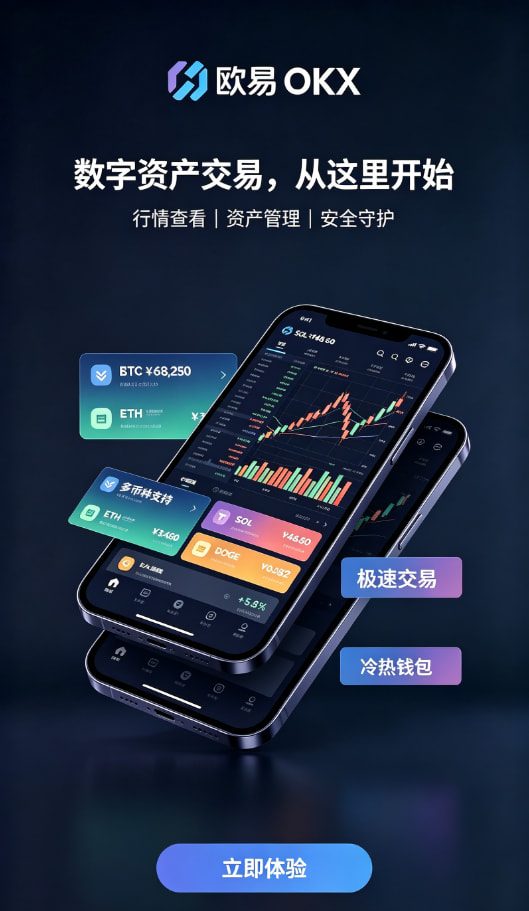 欧交易所app安装资产充值与交易
